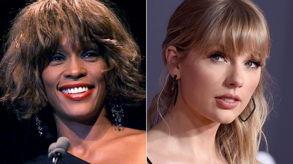 Taylor Swift yakuyeho agahigo kari gafitwe na Whitney Houston kuri Billboard Hot 200