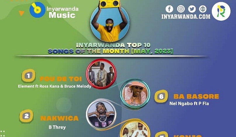 Check out InyaRwanda Top 10 for the last month, FOU DE TOI, leading