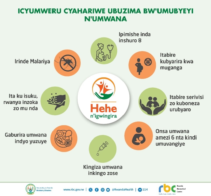 Mu Rwanda hatangijwe icyumweru cyahariwe kwita ku buzima bw’umubyeyi n’umwana